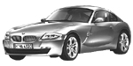 BMW E86 P051B Fault Code